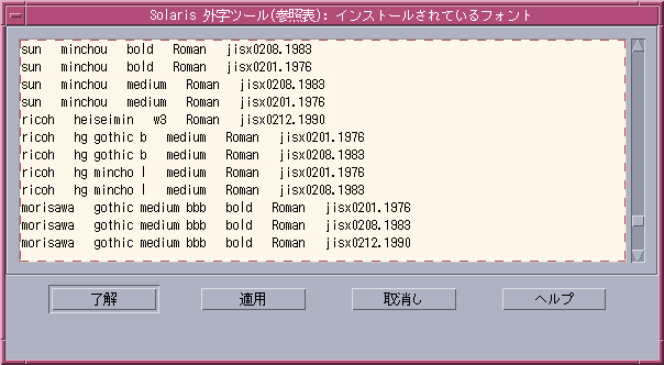 「インストールされているフォント」選択ウィンドウを表示しています。