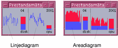 Graphic