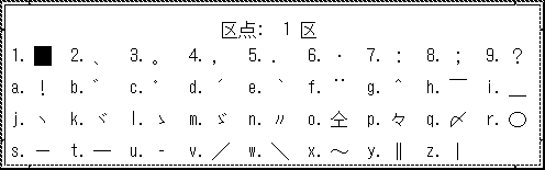 区点 1 区に属する文字を一覧表示するウィンドウが表示されています。 区点 1 区に属する文字を一覧表示するウィンドウが表示されています。