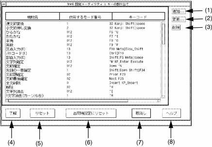 「キーの割り当て設定」ウィンドウを表示しています。このウィンドの機能については、次の表で説明しています。