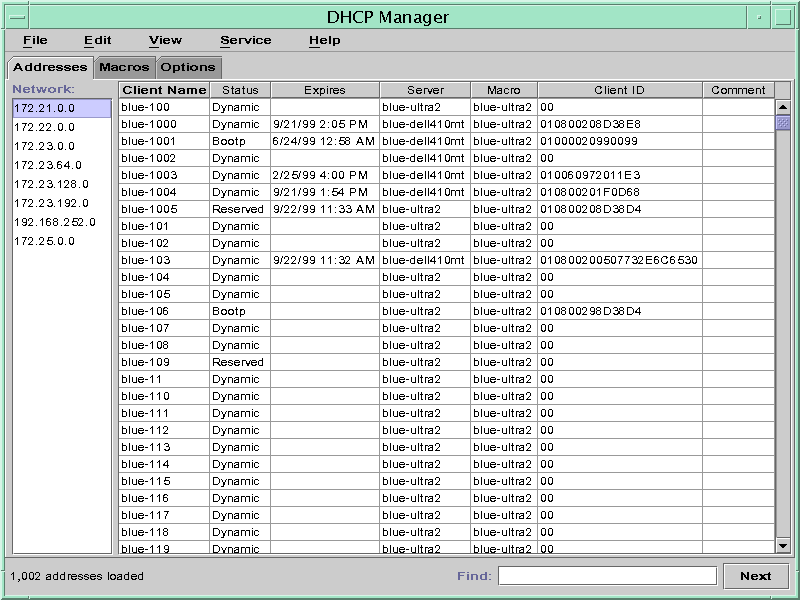 「アドレス (Addresses)」タブ表示しています。タブ内には、ネットワーク番号、クライアント名、およびリース情報が表示されています。