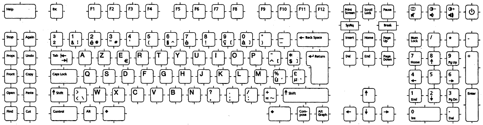 Intel システムでのキーボードの変更 国際化対応言語環境の利用ガイド