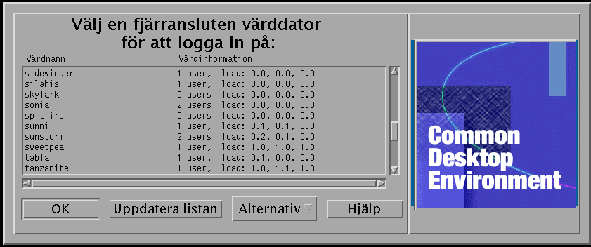 Graphic