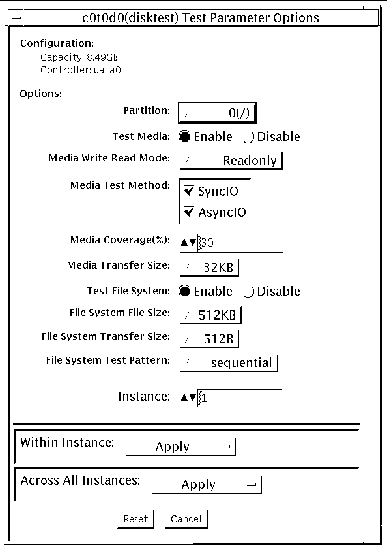 Screenshot of the disktest Test Parameter Options dialog box.