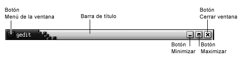 Barra de título de la ventana. Leyendas: Botón del menú de la ventana, Barra de título, Minimizar, Maximizar, Cerrar ventana.