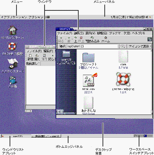 標準的なデスクトップを示しています。