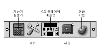 다양한 패널 객체가 포함된 패널. 설명선: 계산기 실행기, 메뉴, CD 플레이어 애플릿, 서랍, 잠금 버튼