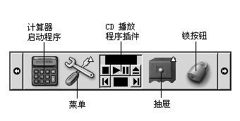 包括各种面板对象的面板。图注：&amp;amp;ldquo;计算器&amp;amp;rdquo;启动程序、菜单、&amp;amp;ldquo;CD 播放器&amp;amp;rdquo;小程序、抽屉和&amp;amp;ldquo;锁定&amp;amp;rdquo;按钮。