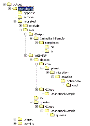 Sun ONE Application Server ̃A[LeN`}
