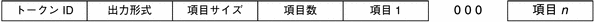 この図については、前の本文中で説明しています。
