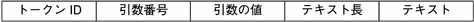 この図については、前の本文中で説明しています。