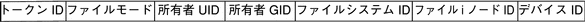 この図については、前の本文中で説明しています。