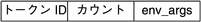 この図については、前の本文中で説明しています。
