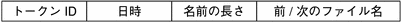 この図については、前の本文中で説明しています。