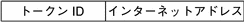 この図については、前の本文中で説明しています。