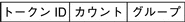 この図については、前の本文中で説明しています。