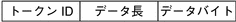 この図については、前の本文中で説明しています。