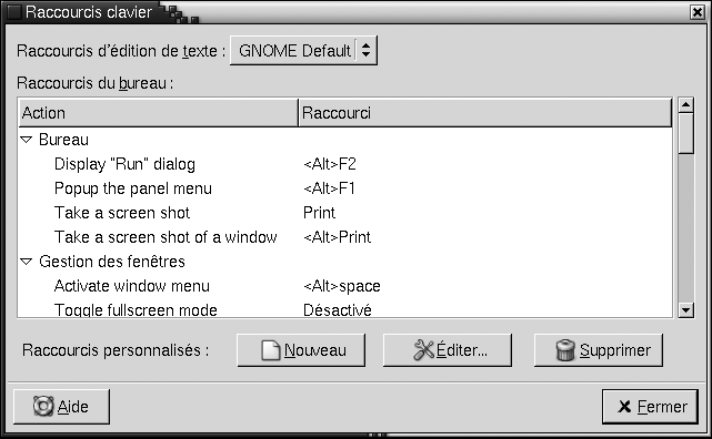 Outil de préférence Raccourcis clavier. Le contexte décrit le graphique. Outil de préférence Raccourcis clavier. Le contexte décrit le graphique.