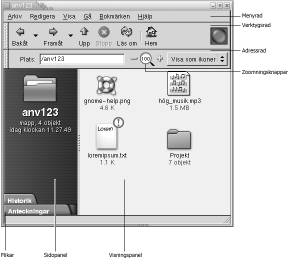 Visar en mapp i ett Nautilus-fönster. Bildtext: Menyrad, verktygsrad, adressrad, zoomknappar, sidopanel, visningspanel, flikar.