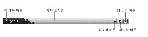 창 제목 표시줄. 설명선: 창 메뉴 버튼, 제목 표시줄, 최소화, 최대화, 창 닫기 버튼 창 제목 표시줄. 설명선: 창 메뉴 버튼, 제목 표시줄, 최소화, 최대화, 창 닫기 버튼
