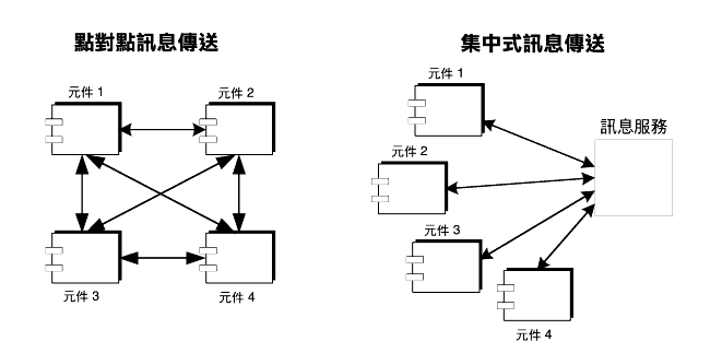 IITǰePTǰePBϪCϧΥHri满C
