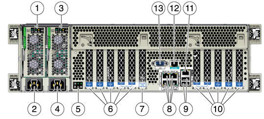 image:Figure showing back panel connectors, LEDS, and PCIe card slots.