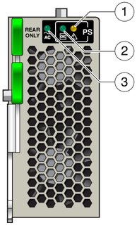 image:Figure showing power supply status LEDs.