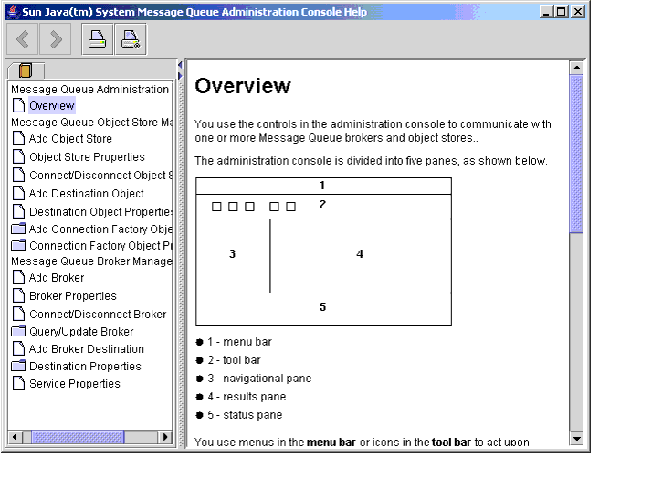 Message Queue Administration ConsoleڡͼλࣺͼͼʾҲࡣ
