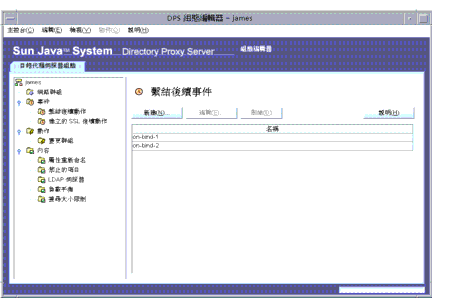 Directory Proxy Server  [պAs边]  [ƥ] C