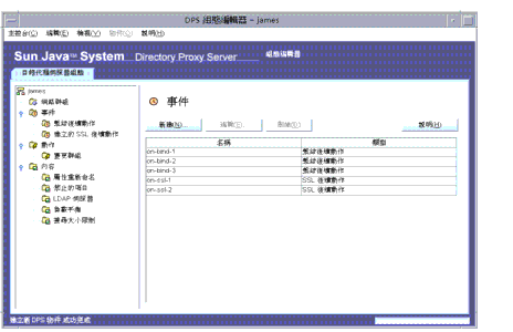 Directory Proxy Server  [պAs边ƥ] CRƥ󪫥C