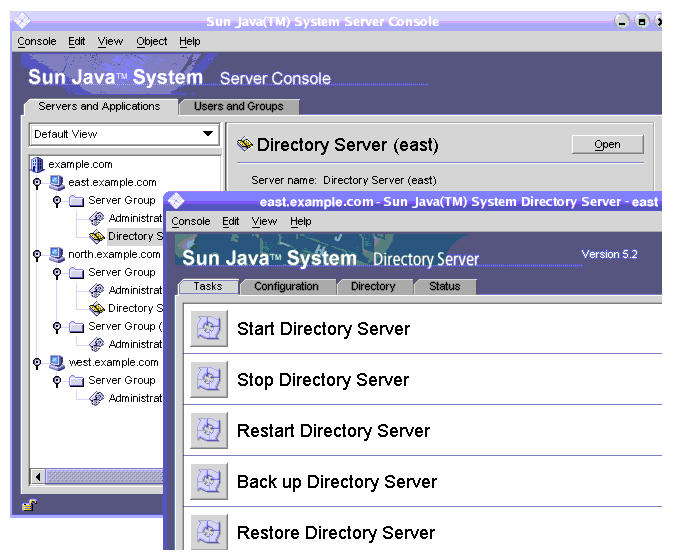 Some administrators may have an unrestricted view of the configuration.