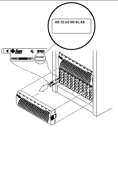 Figure showing the location of the Ethernet address on the disk array.