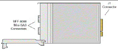 Image of the Sun StorageTek ExpressModule SAS HBA