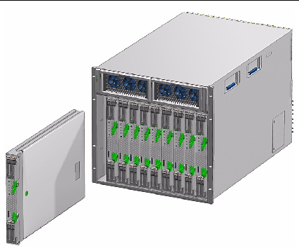 Figure shows the Sun Blade T6320 server module with the chassis.