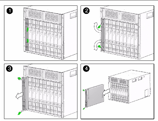 Figure shows the green server module latches swinging open, and server module sliding out of the chassis.