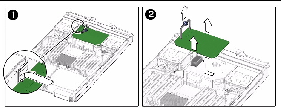 Figure shows how to lift and remove the service processor.