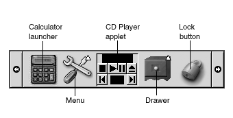 包含各種面板物件的面板，包括：計算機啟動器、功能表、CD 播放機 Applet、抽屜、鎖定按鈕。