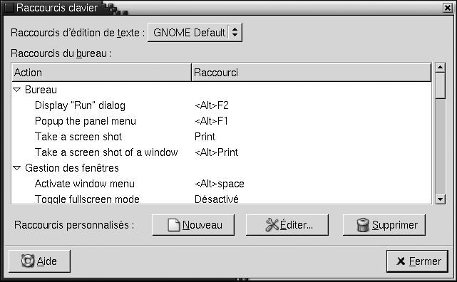 Cadres de fenêtres (Manuel d'utilisation du Bureau GNOME 2.0 pour  l'environnement d'exploitation Solaris)