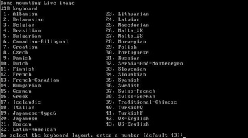 Graphic showing the Configure Keyboard Layout menu.