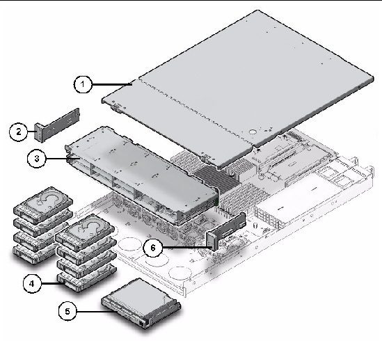 This illustration shows system I/O components.