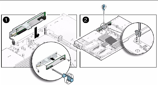 Figure showing how to install the paddle board (Sun Fire X4170 M2 Server).