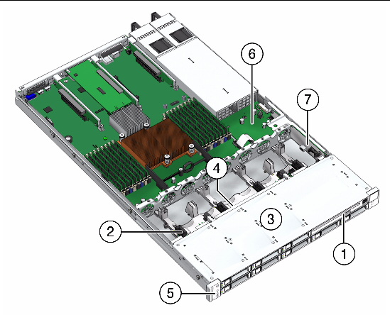 Figure showing infrastructure board replaceable components.
