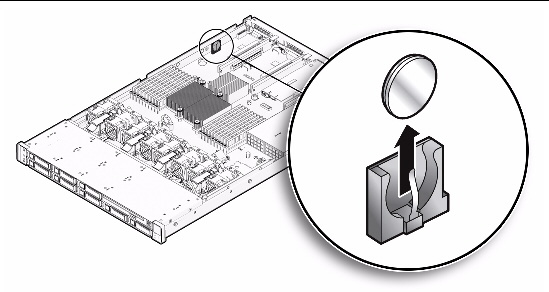 Figure showing battery removal.