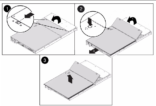 Figure showing how to remove the top cover.