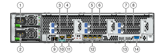 sun fire x4170 drivers