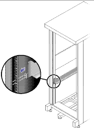 Figure showing the positioning of the left rail behind the left front cabinet rail.