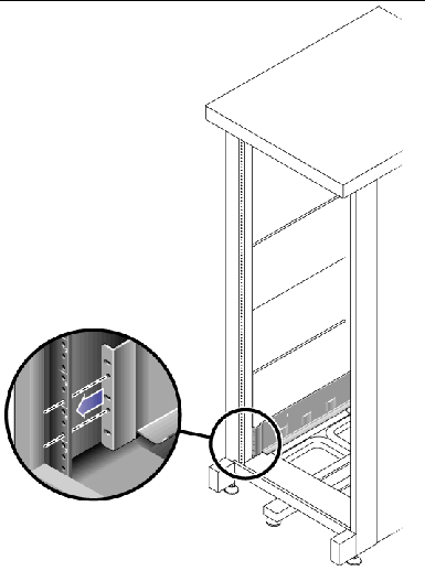 Figure showing the positioning of the left rail behind the left front cabinet rail.