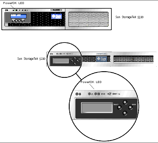 Sun Fire X4200 server front panel showing the power button on the upper left.