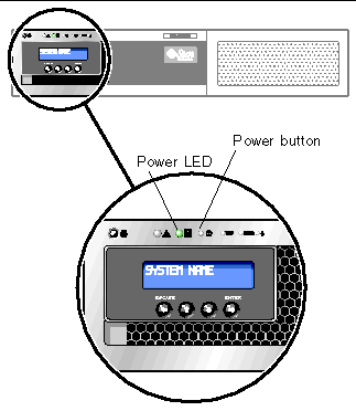 Figure showing Power button and front panel detail