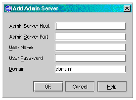 Add Admin Server dialog box with no values for Admin Server Host, Port, User Name,Password, and domain1 for Domain. Buttons are OK, Cancel, and Help.
